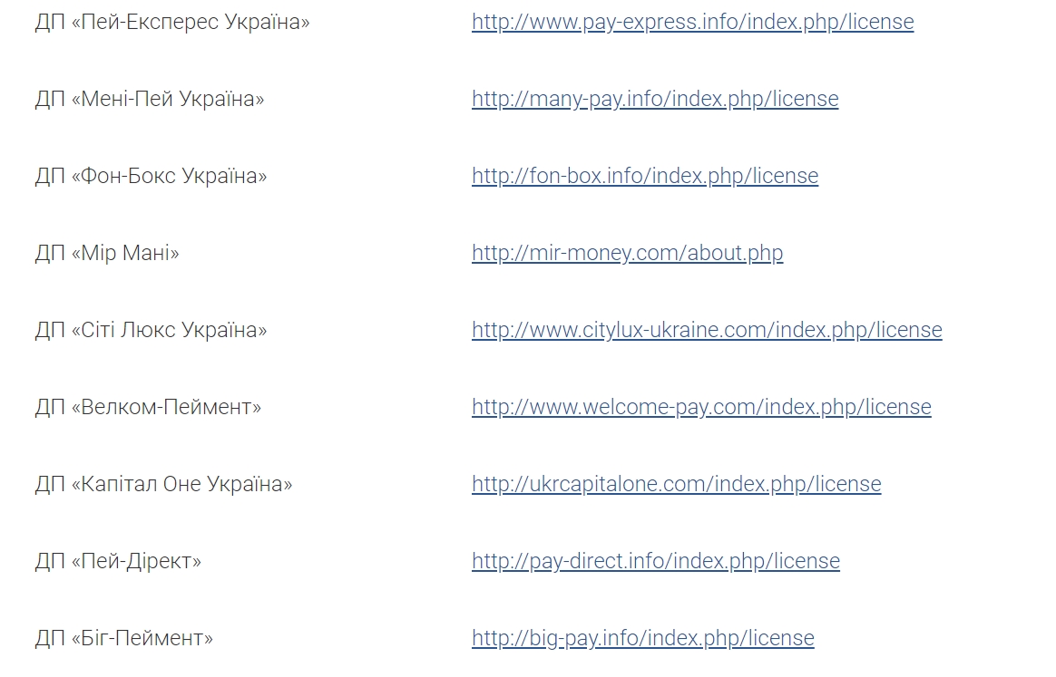 В Украине активизировались мошенники: детали новой аферы